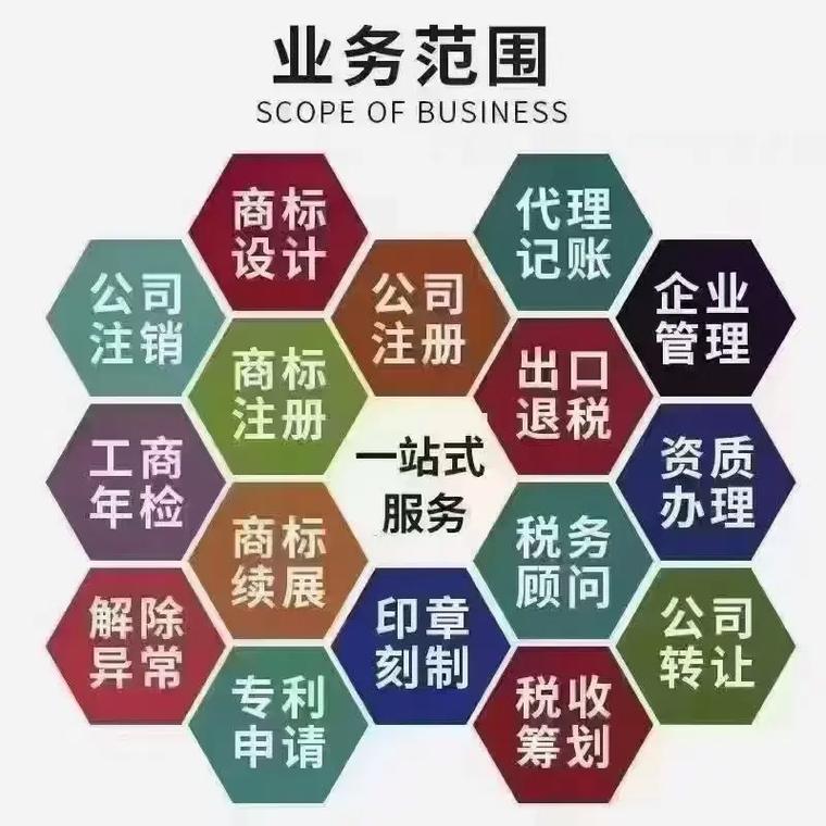 保定代理记账